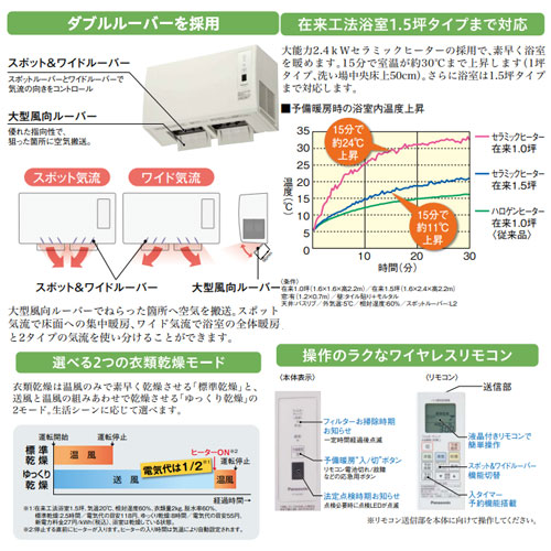 FY-24UW5｜パナソニックバス換気乾燥機[電気式][壁掛型]