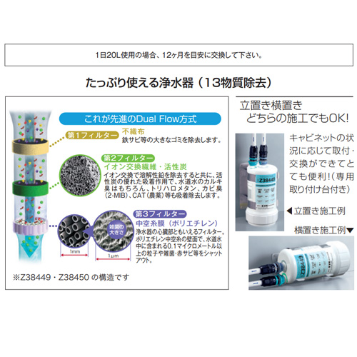 Z38449｜KVK｜浄水器用カートリッジ[取替用][浄水器Z38450用][水栓部材