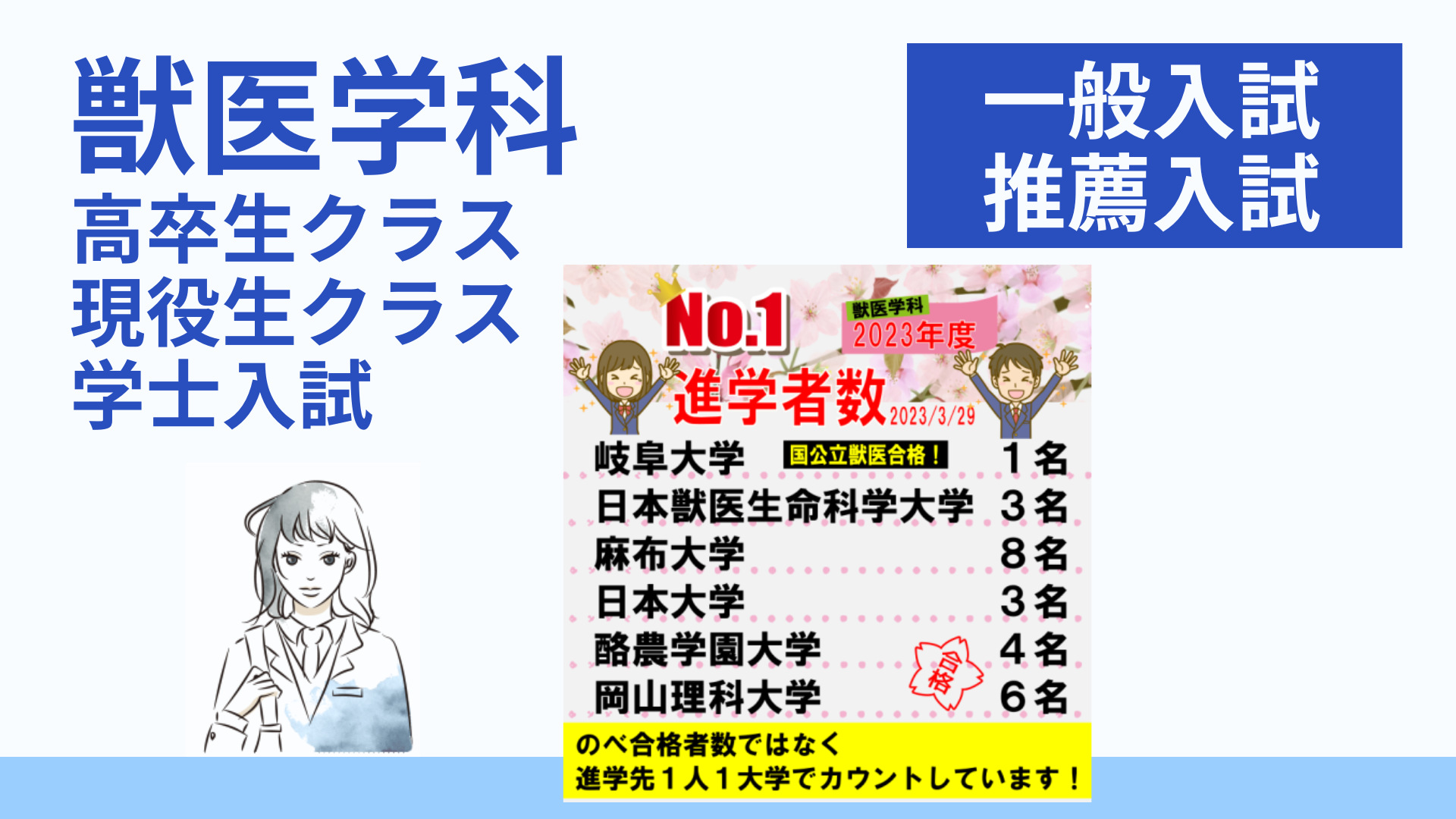 数学解説】2024年度・麻布大学・獣医学科・一般入試B日程（2024年2月3