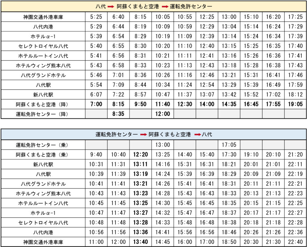 2022.11.1より、各航空会社の発着便の変更に伴い”すーぱーばんぺいゆ