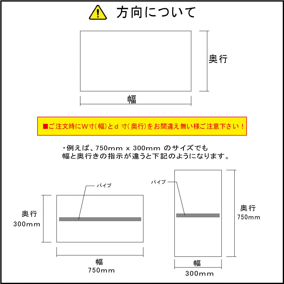 ハンガーパイプ付き オーダー棚板（ホワイト） – 株式会社平山