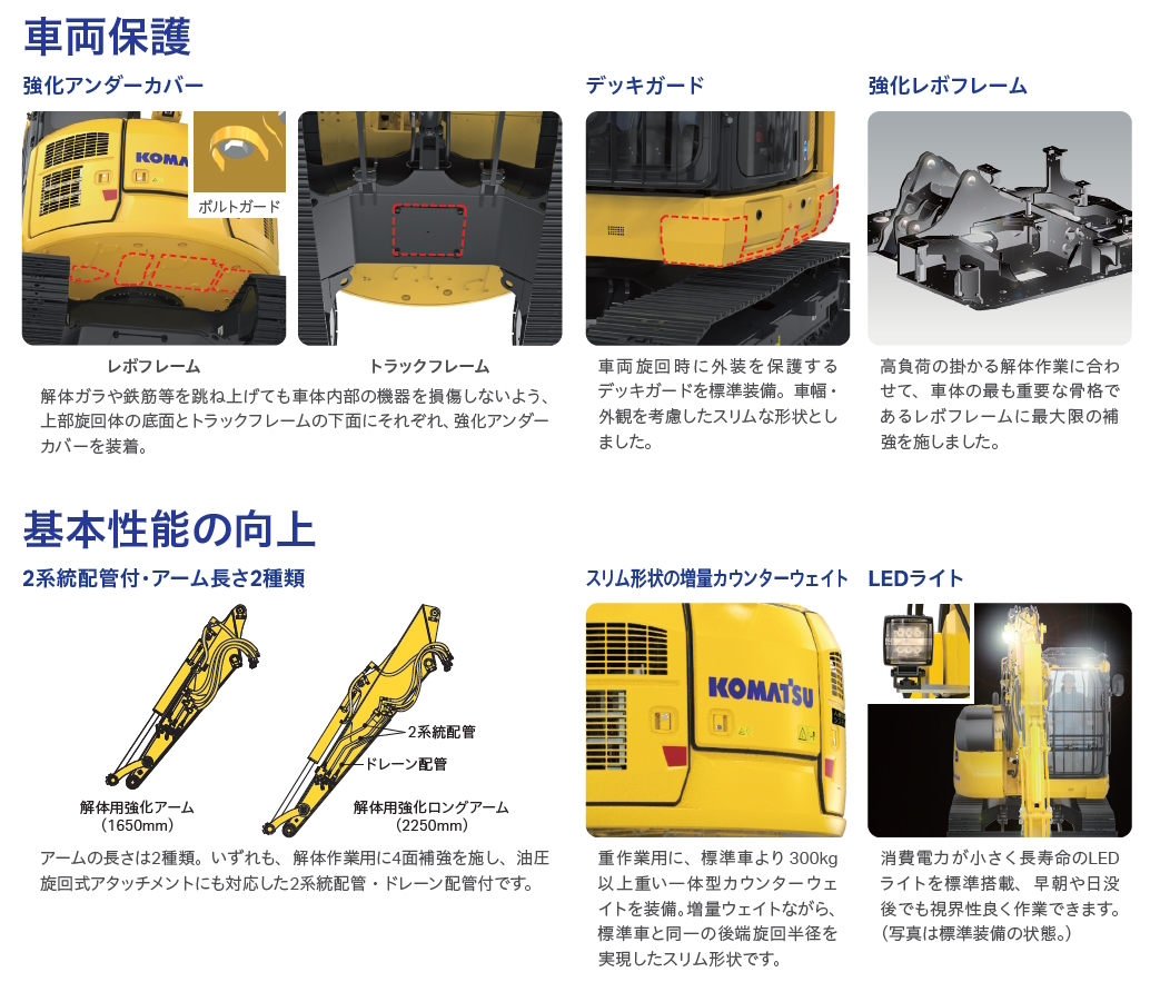 PC78US-11 解体2ピースブーム仕様｜商品情報｜コマツ