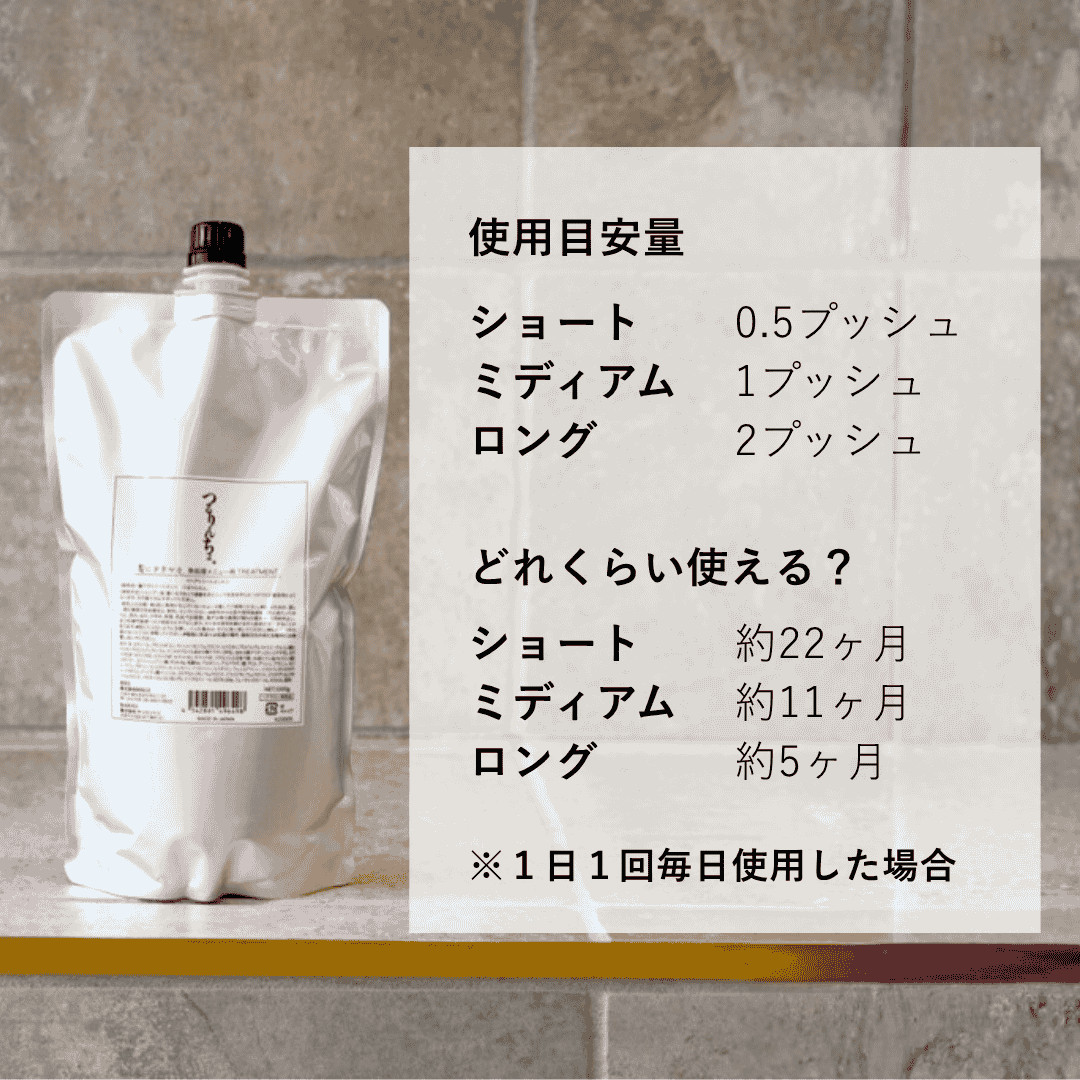 セット】つるりんちょ。シャンプー＆トリートメント1000ml（業務用
