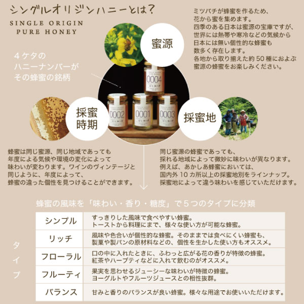 2025年採蜜】はぜ蜂蜜（和歌山県みなべ町産）シングルオリジンハニー
