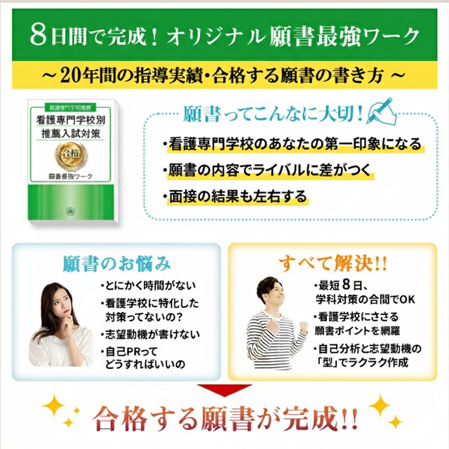 松山看護専門学校(第1看護学科)・受験合格セット｜看護・医療系専門