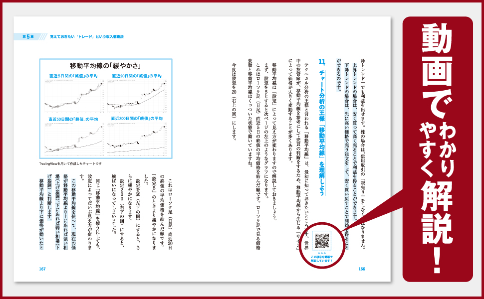 投資の学校 - かんき出版