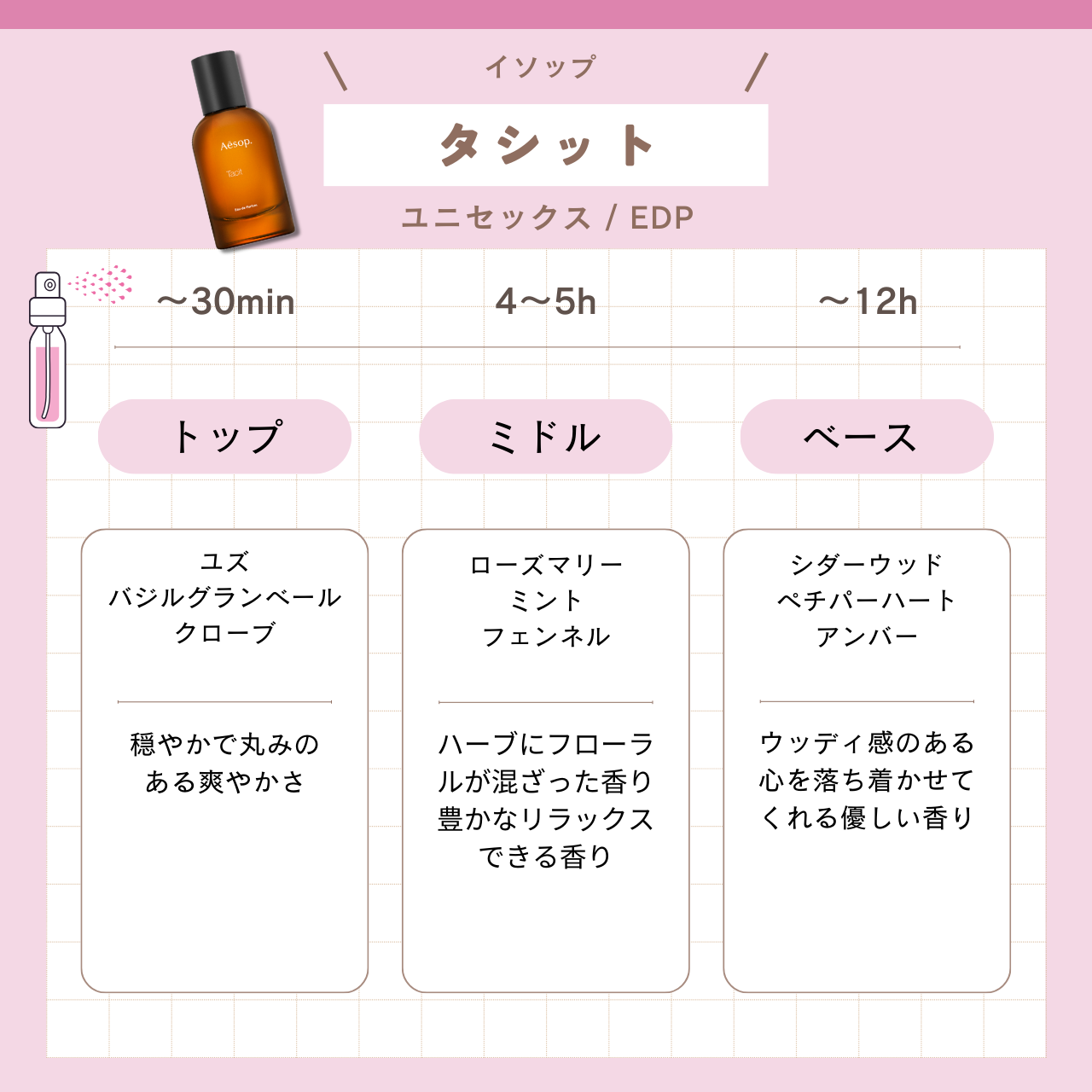 7a4e5d42af903702af943584cad587