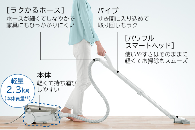 紙パック式クリーナー CV-KP900G ： クリーナー ： 日立の家電品