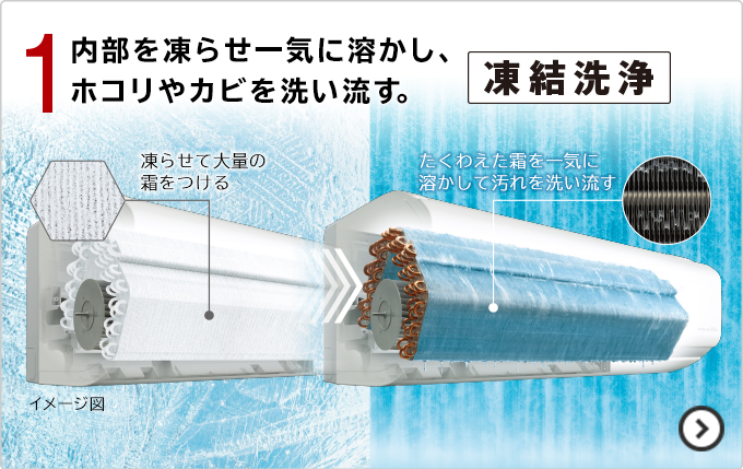 ルームエアコン Xシリーズ ： 日立の家電品