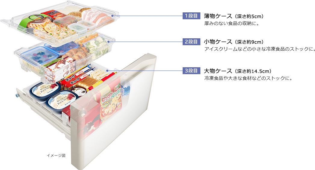 Sタイプ R-S40S ： 冷蔵庫 ： 日立の家電品
