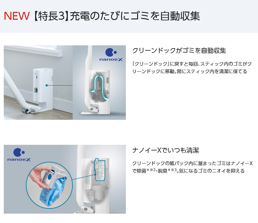 Panasonic セパレート型コードレススティック掃除機 MC-NS10K-W ：激安