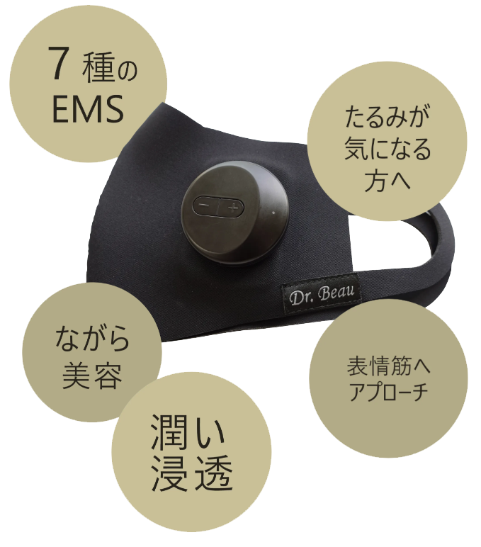 DrBeau_Mask de kirei | KALOS BEAUTY TECHNOLOGY