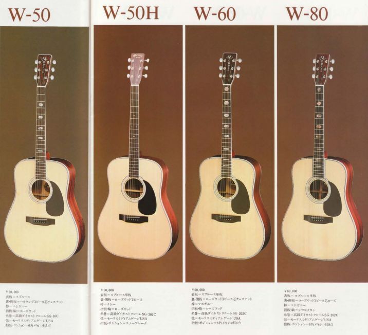 モーリスWシリーズ、グレードの簡単な見分け方: kasumi ＜音楽な日々の