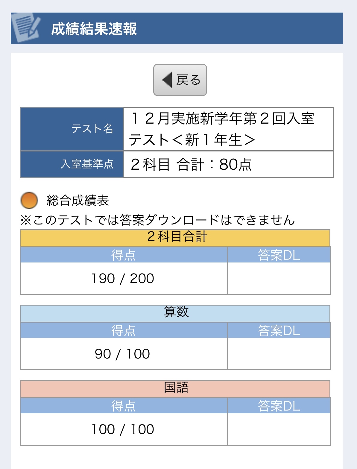 我が子の最初のSAPIXのテスト 12月新学年第2回入室テスト（新1年生