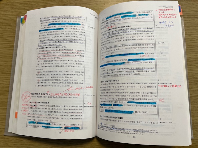 知らない論点で落ちないために―総まくり論証集という選択！ | 司法試験