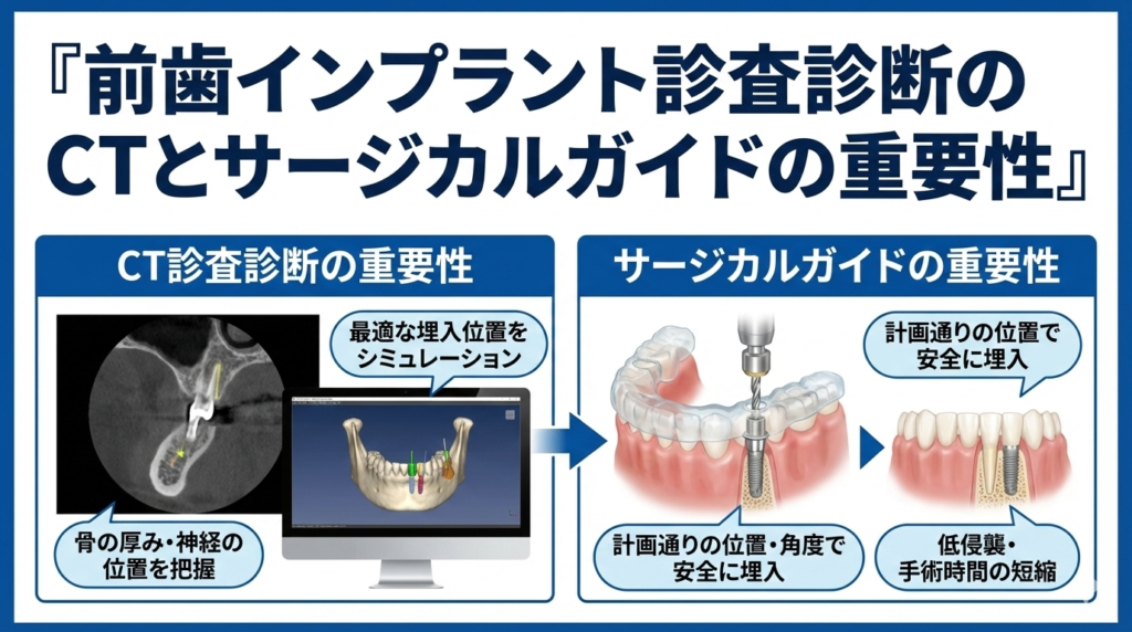 前歯のインプラントは難しい？特徴・注意点・成功のポイントについて