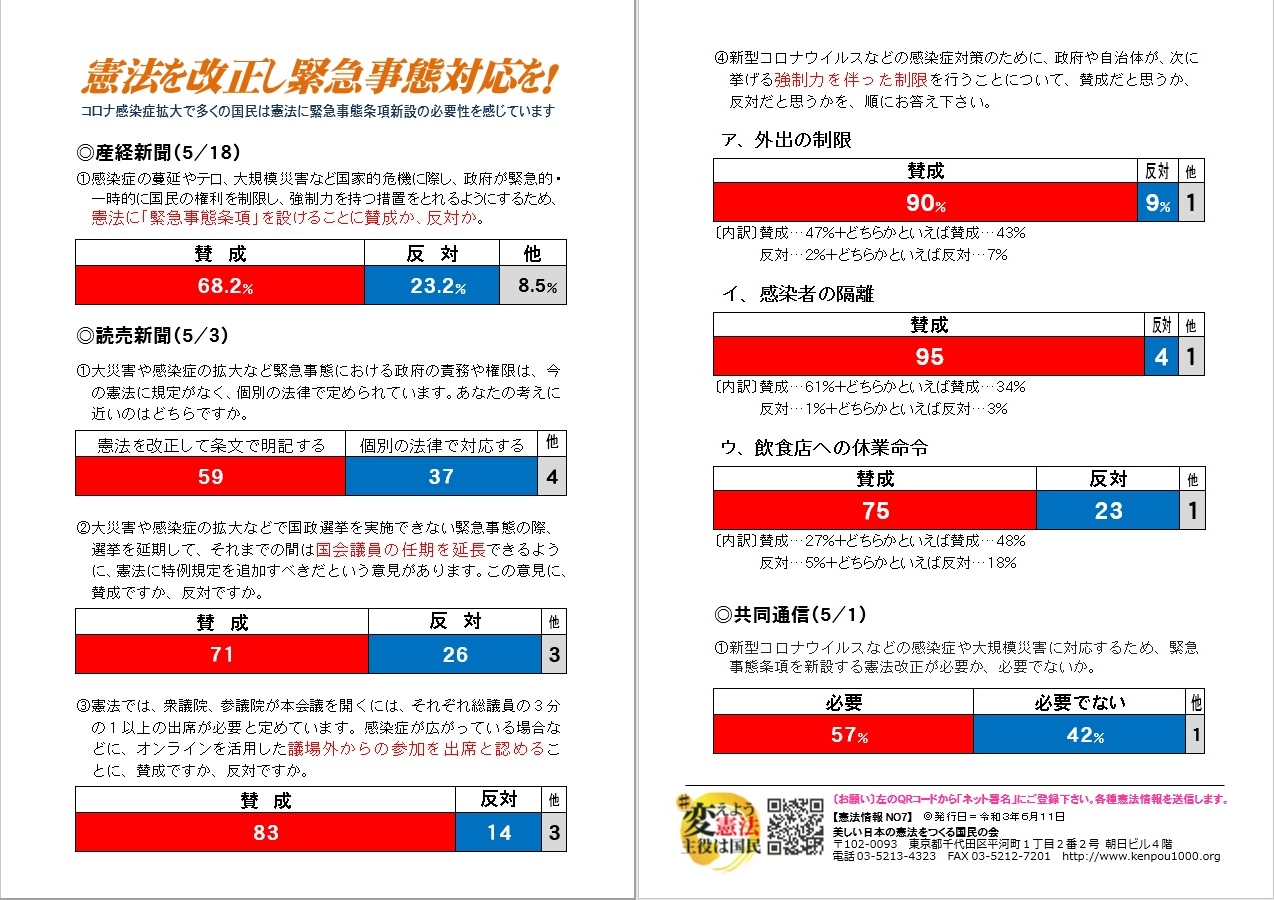 憲法情報NO7】憲法を改正し緊急事態対応を！ | 憲法改正を実現する