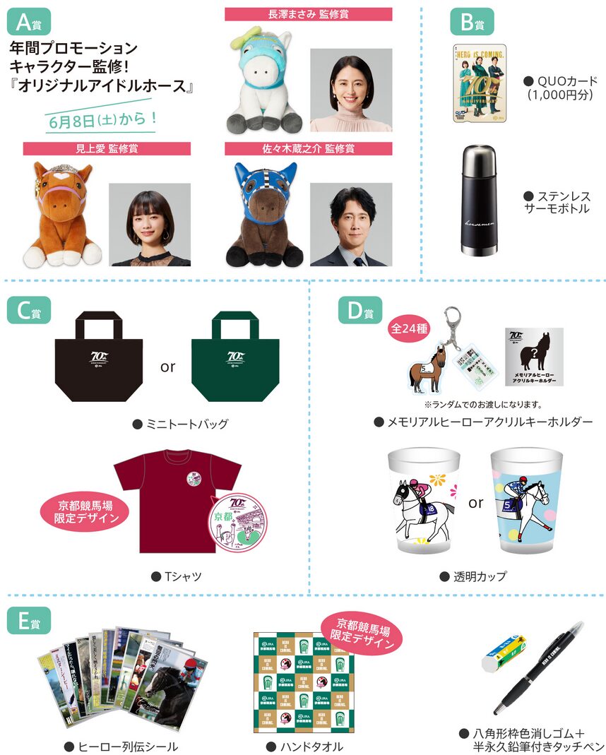 その場で当たる！Welcomeチャンス！ | 当たる競馬予想情報館！予想