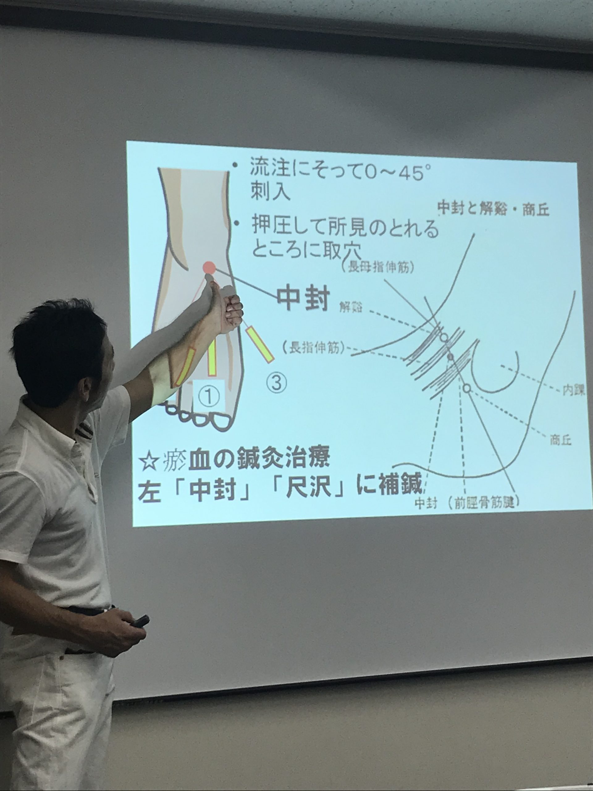 松本岐子先生セミナー — 恵子鍼灸あん摩院 | 福岡市城南区田島の鍼灸