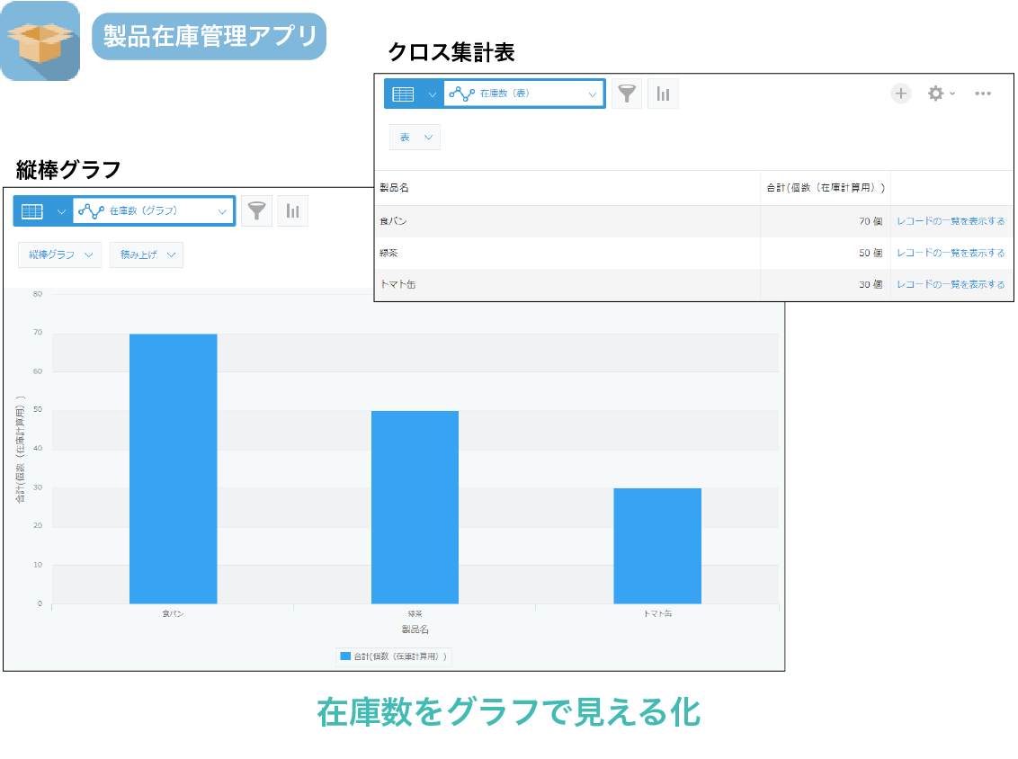 製品在庫管理パック - kintone（キントーン）- すぐに使えるサンプル