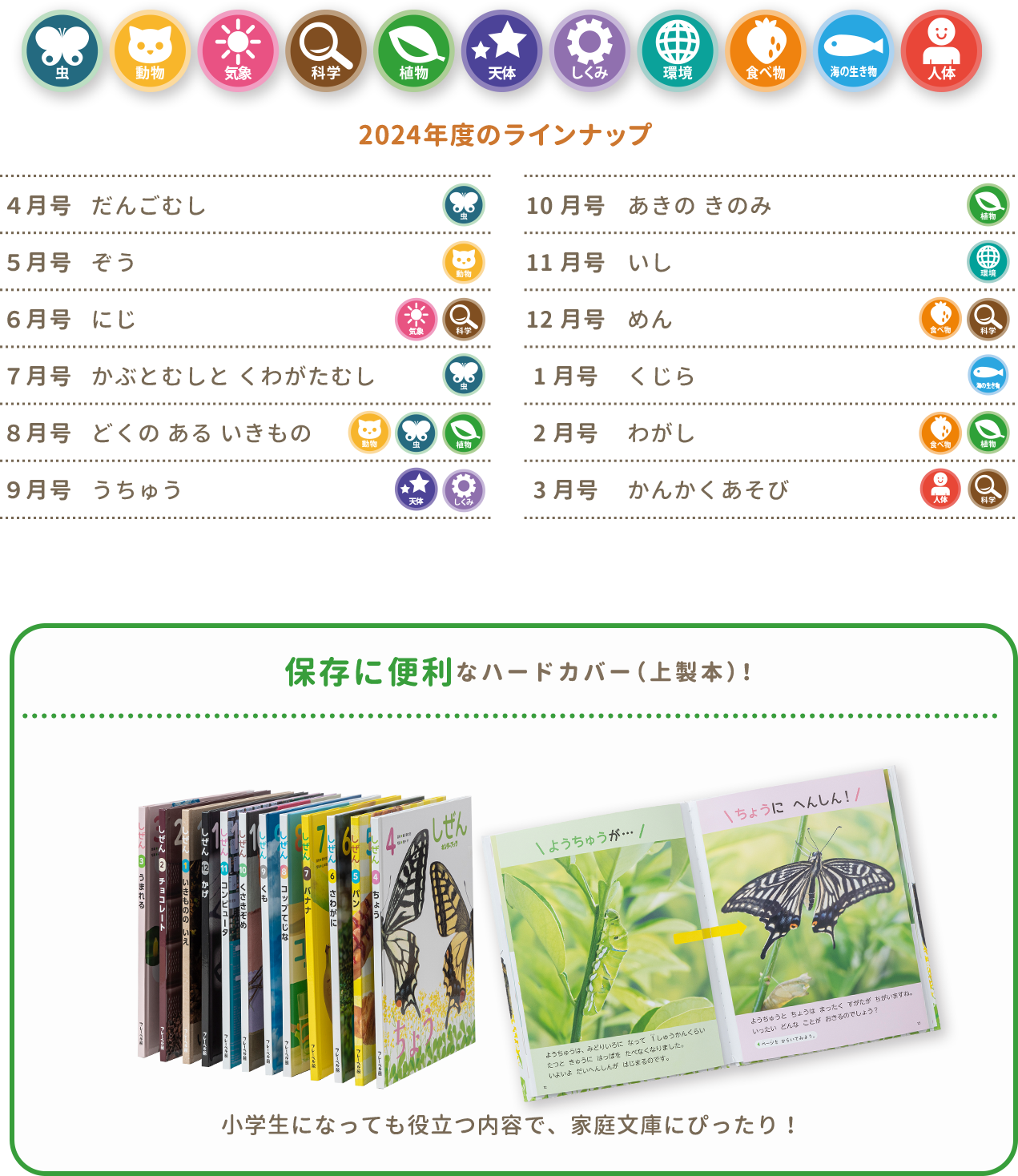 しぜん-キンダーブック - フレーベル館の月刊保育絵本