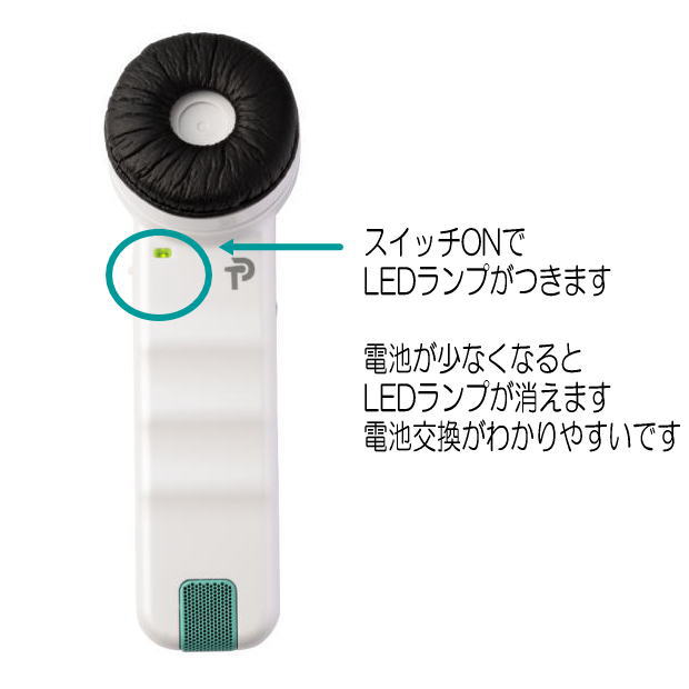 プリモ 聴六 助聴器 HA-6