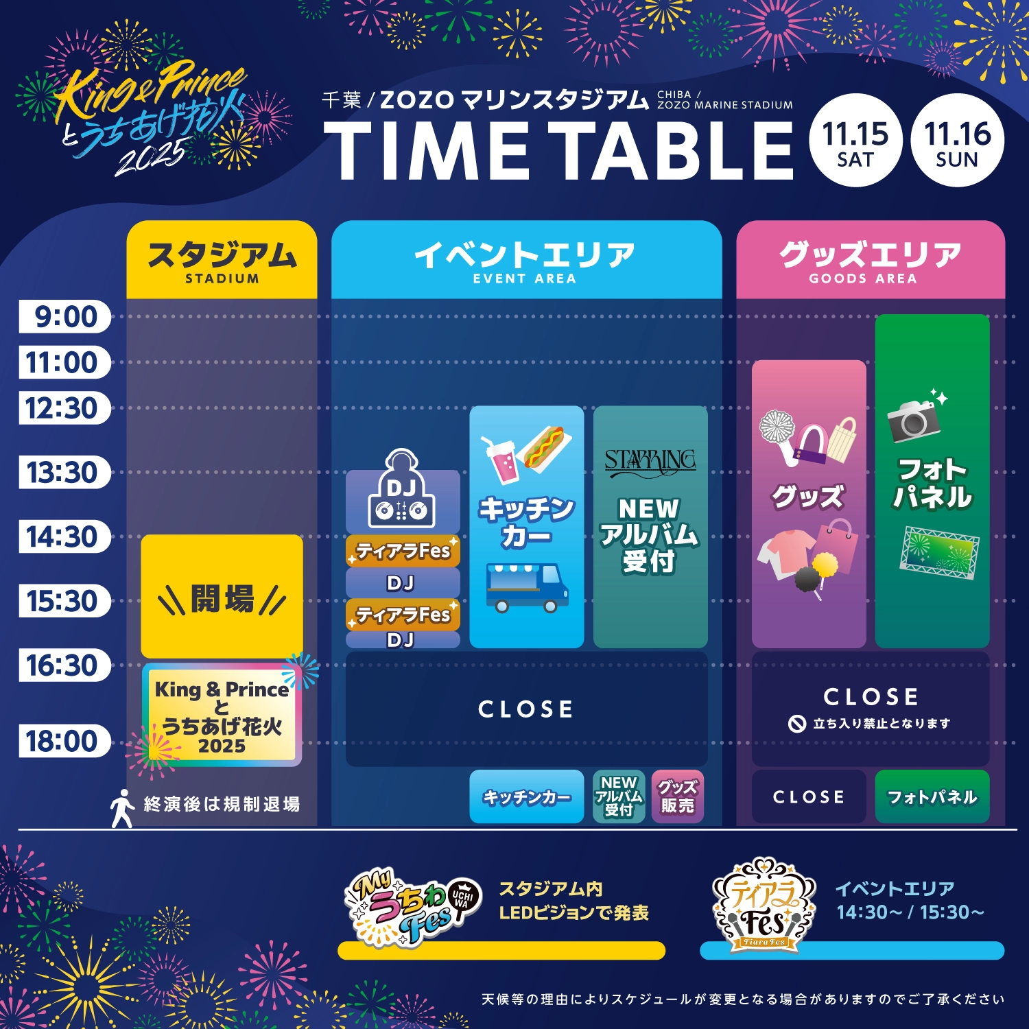 King & Prince｜King & Princeとうちあげ花火 2025