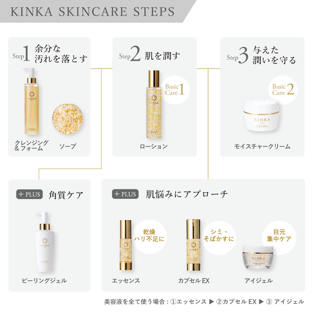 金箔 保湿クリーム 定期便で便利にお届け【公式】KINKA