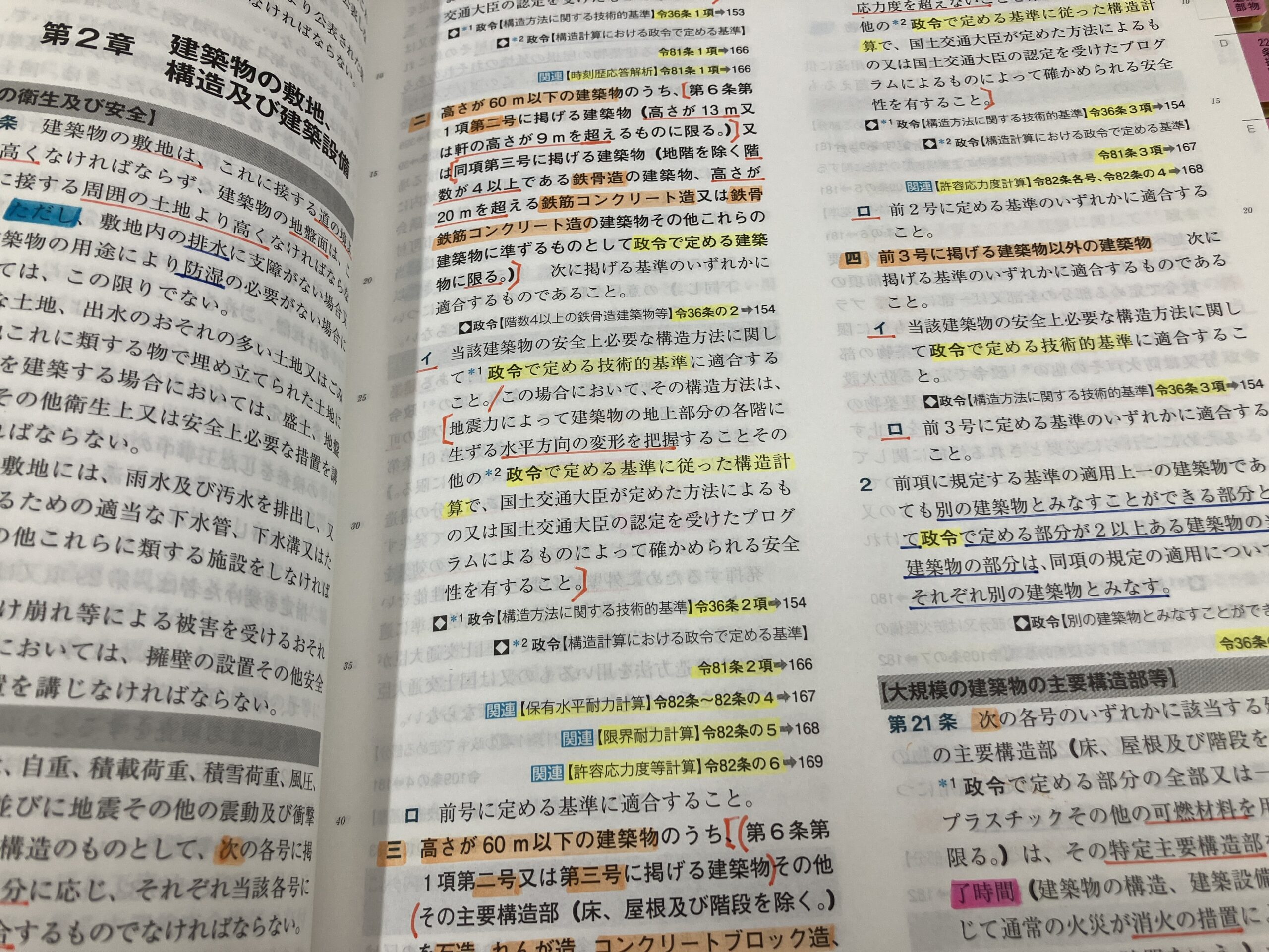 一級建築士試験用の法令集線引きにかかる時間を測定しました | 一級