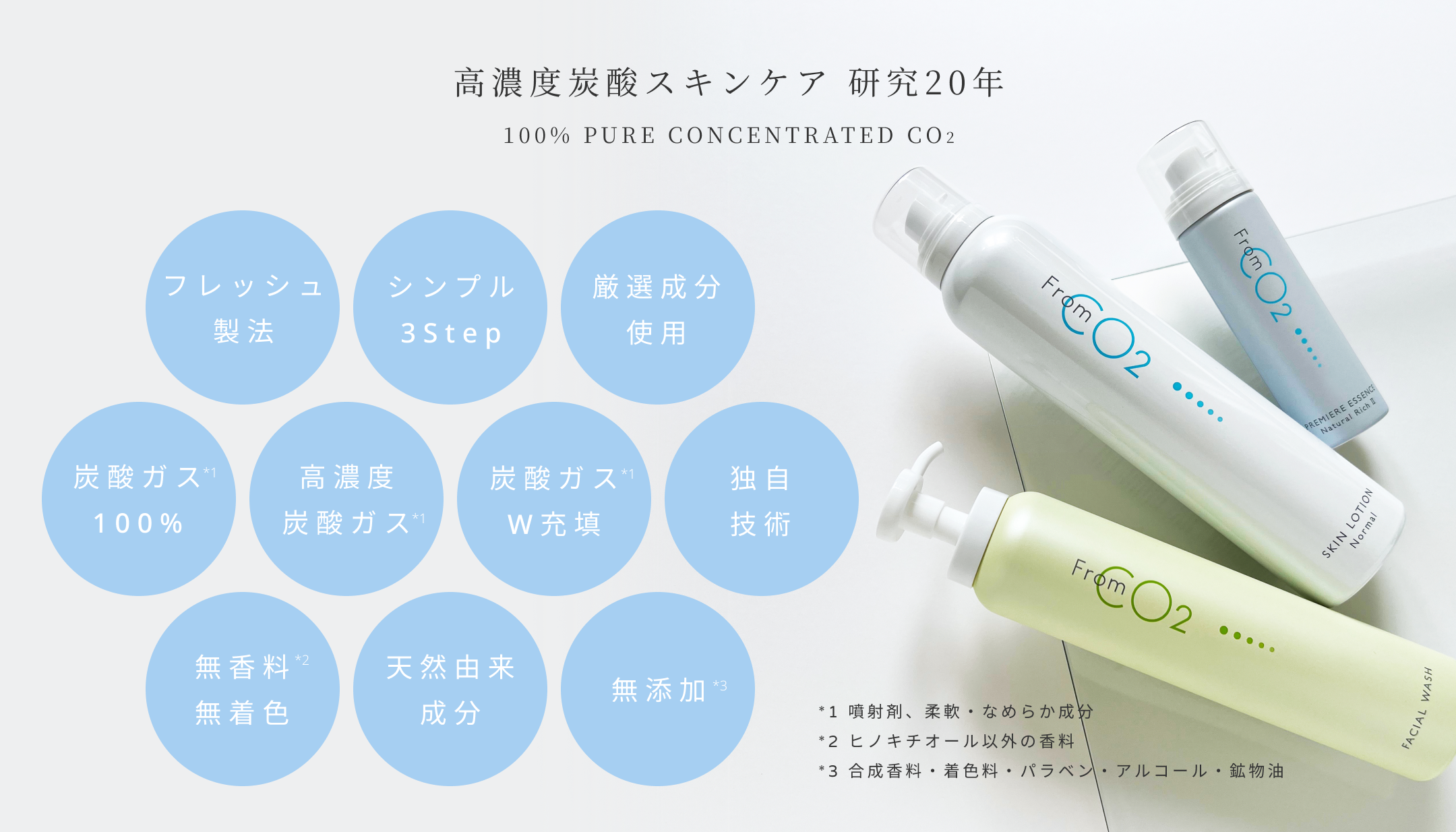 fromCO2〈フロムシーオーツー〉高濃度炭酸スキンケア化粧品・公式