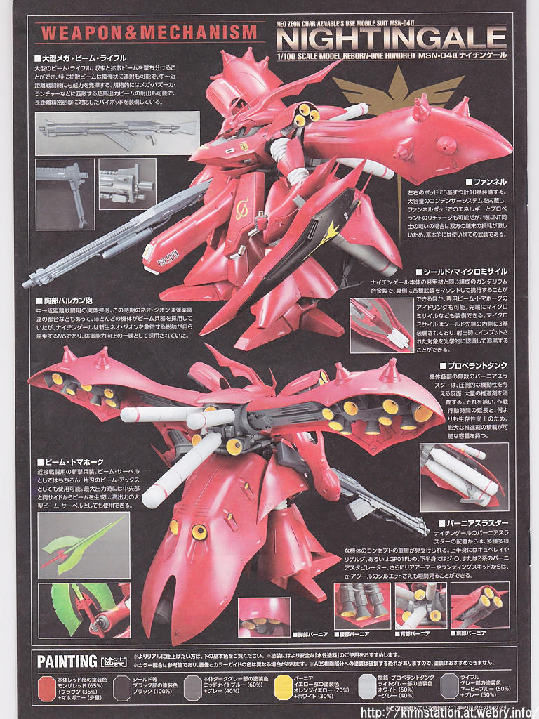 RE/100 ナイチンゲール 製作（1）: KirinStation