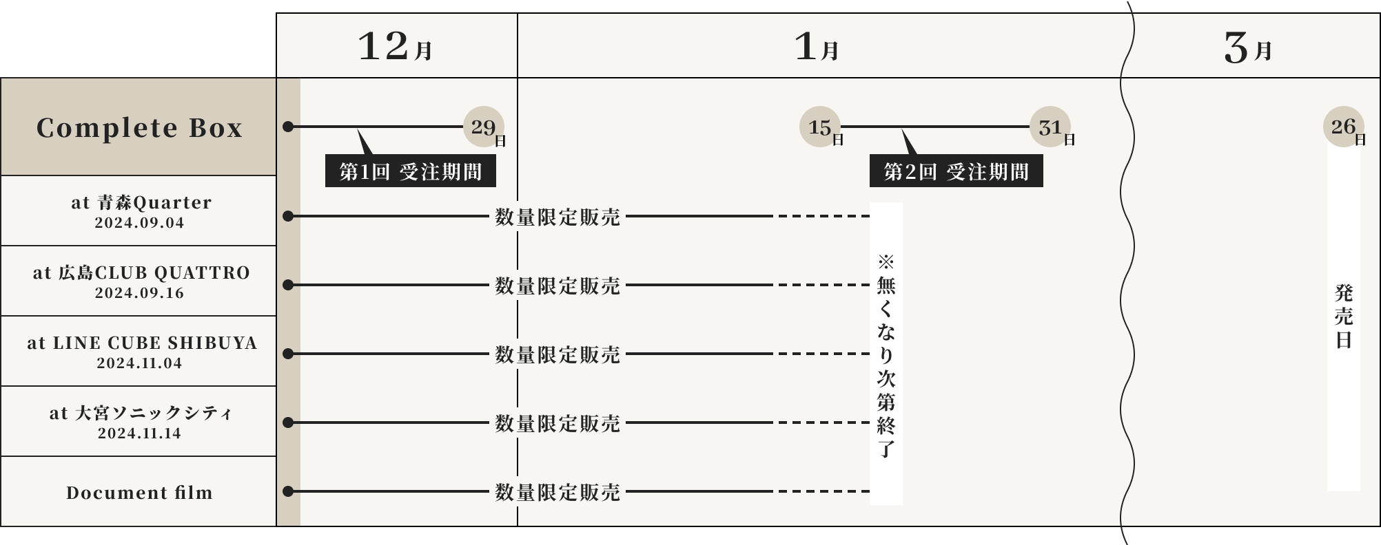 KIYOKIBA SHUNSUKE｜LIVE DVD & Blu-ray - LIVE HOUSE TOUR 2024 CROSSROAD
