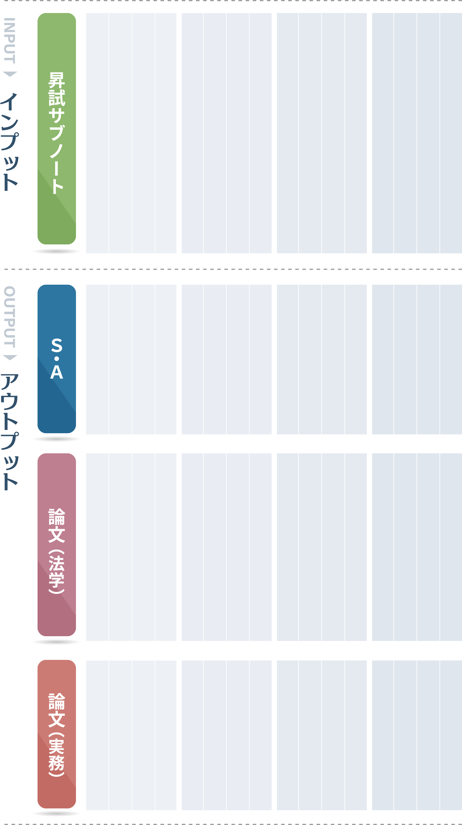 警察官昇任試験KOSUZO｜リニューアルのお知らせ | 警察官昇任試験の