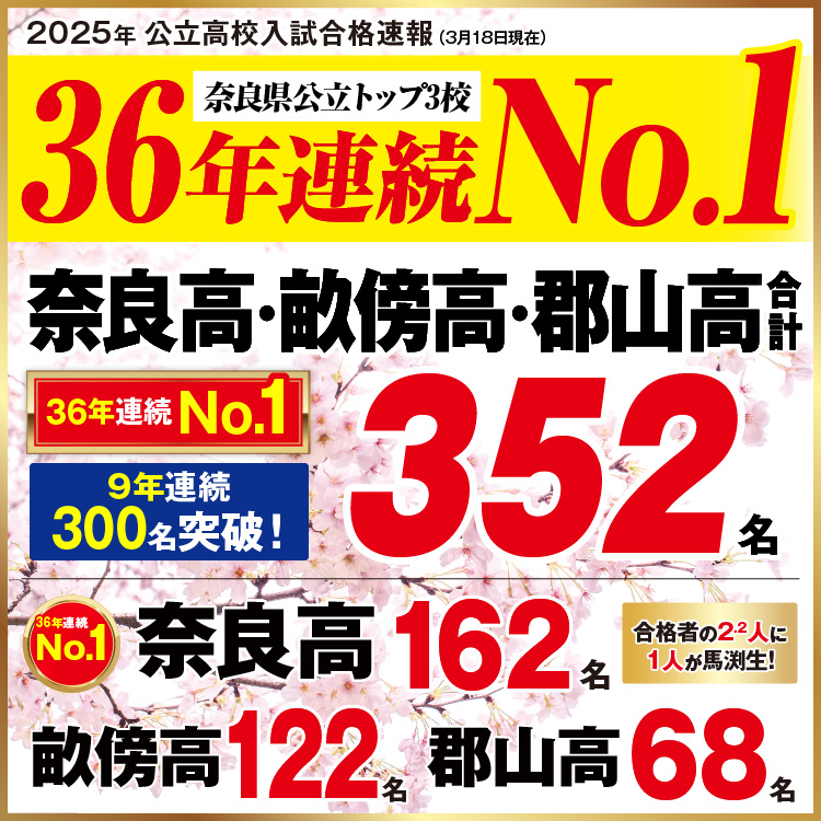 橿原校｜馬渕教室 高校受験コース