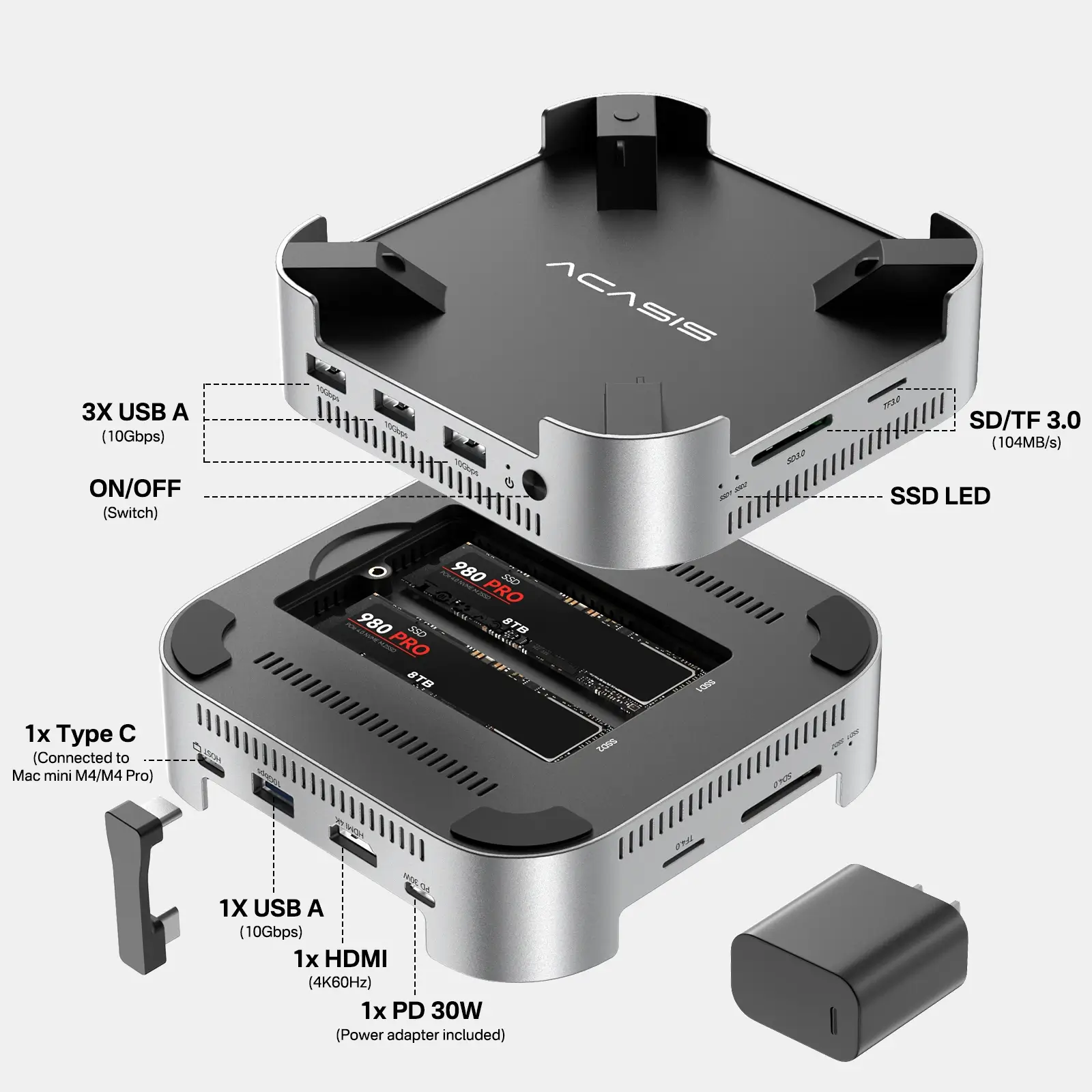 ACASIS 10-in-1 Dock + 10Gbps Dual SSD Enclosure for M4/M4PRO