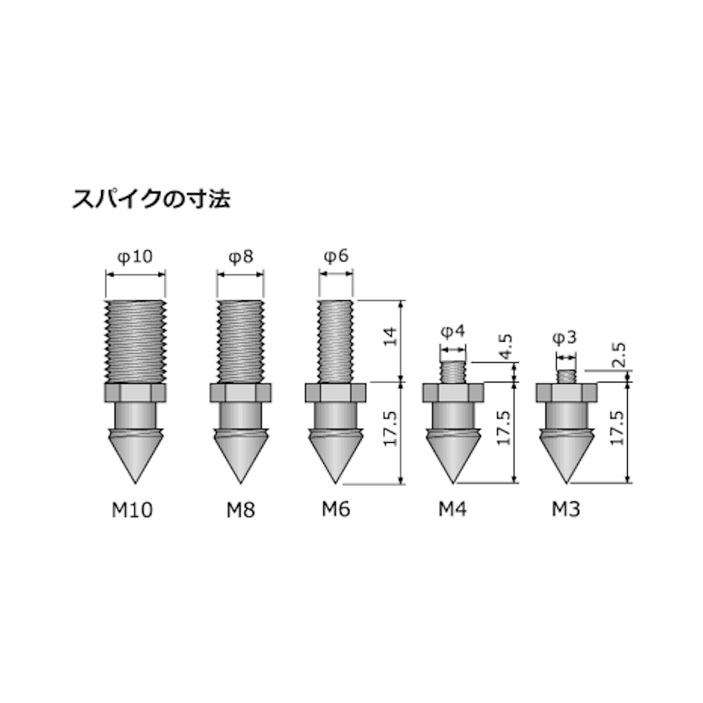 スパイク型インシュレーター T-PROP（M10サイズ） | KRYNAオンライン