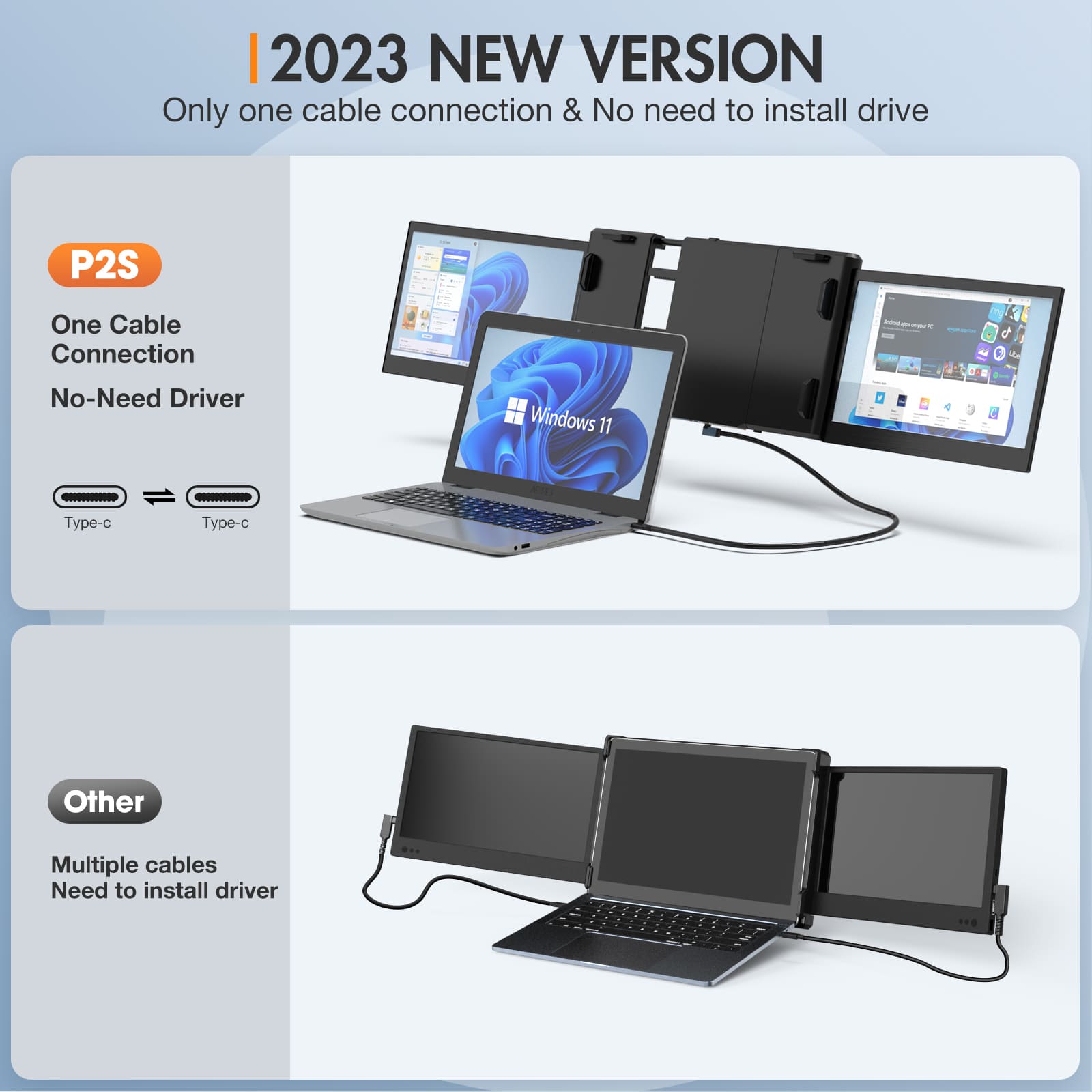 P2S 12 Inches USB-C Triple Screen Laptop Monitor Extender For