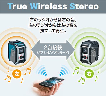 マキタ(makita) MR113 MR113B 充電式ラジオ 【徹底解説】 | クニハモブログ