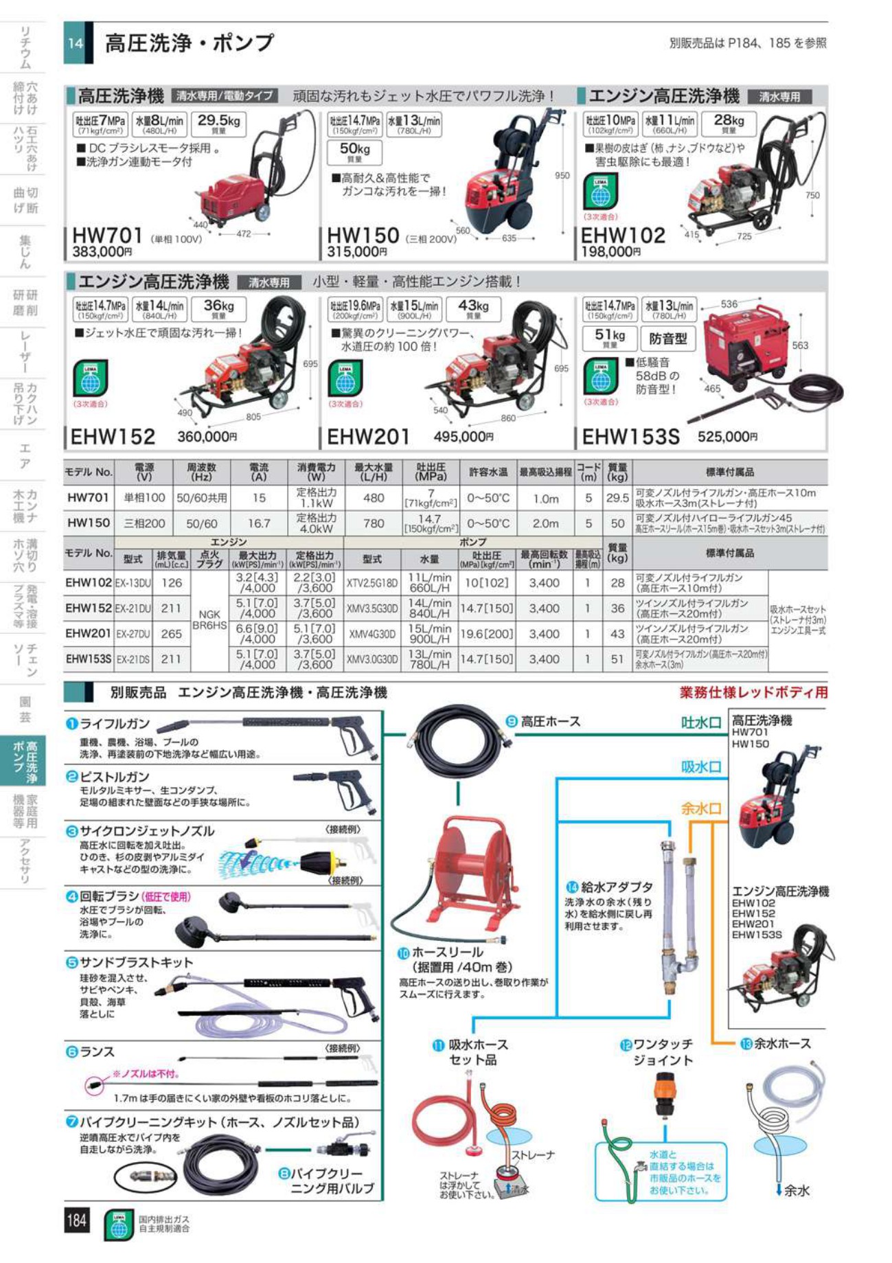 マキタ エンジン高圧洗浄機 清水専用 EHW152【送料無料】 - 工具通販