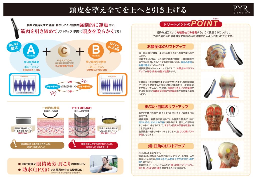 お顔のたるみは頭皮から | ビューティサロンクジャク