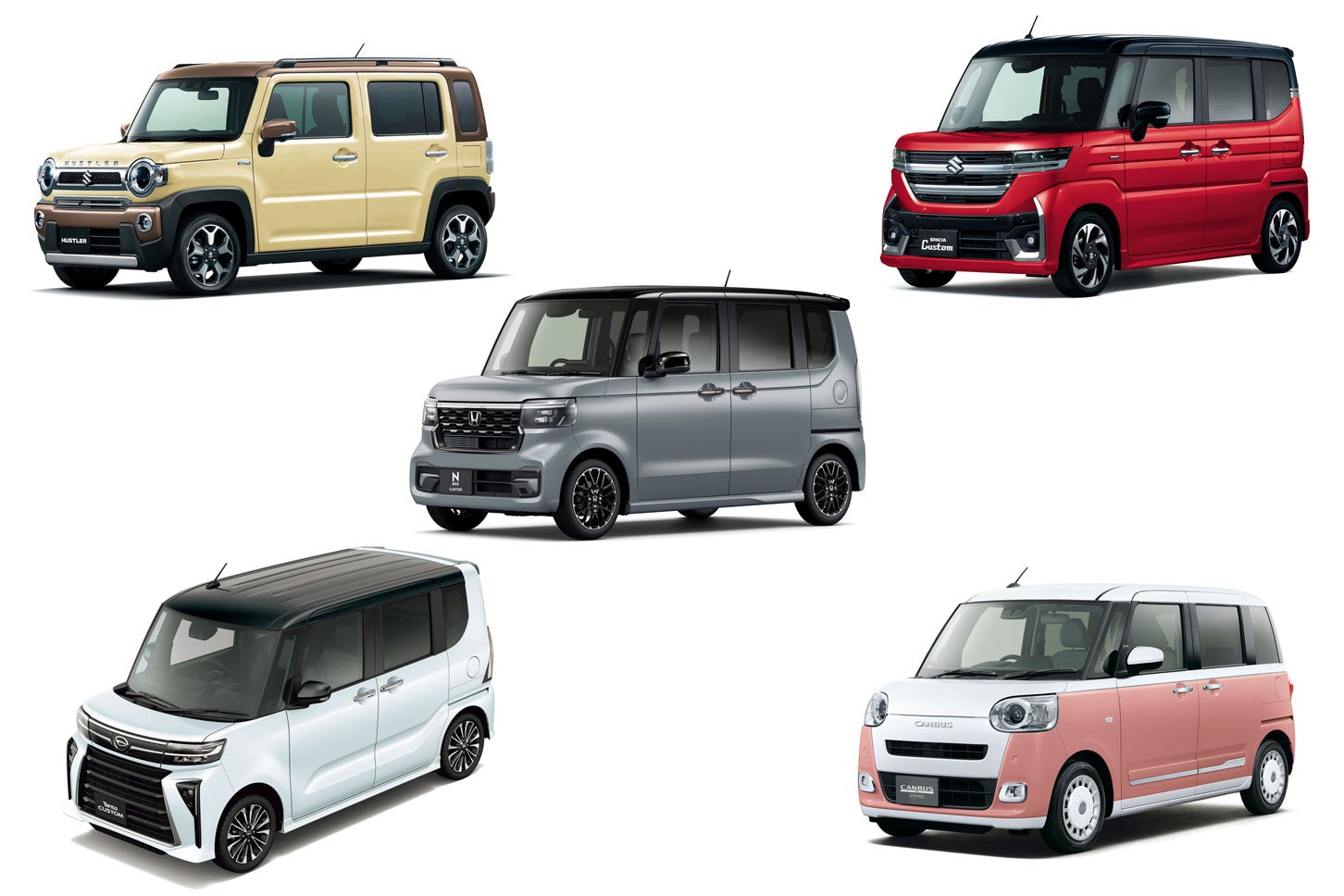 新車販売台数ランキング【軽自動車】2023年度 上半期。トップは9年連続