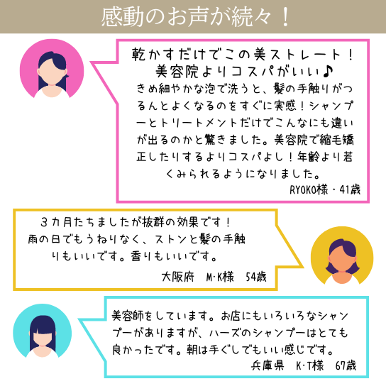 Hzストレートリペアシャンプー・トリートメント トライアルセット