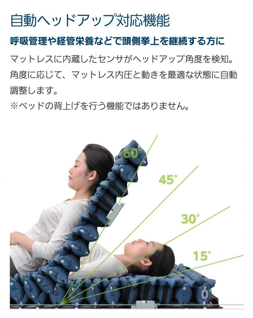 ワンタッチで使用できる「かんたんモード」搭載 エアーマット ネクサス