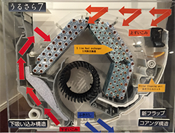 ダイキンエアコン特約店（株）協和空調｜「うるるとさららのお店」うる
