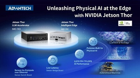 Advantech、COMPUTEXでNVIDIA Jetson Thorのフルスタック統合を実演