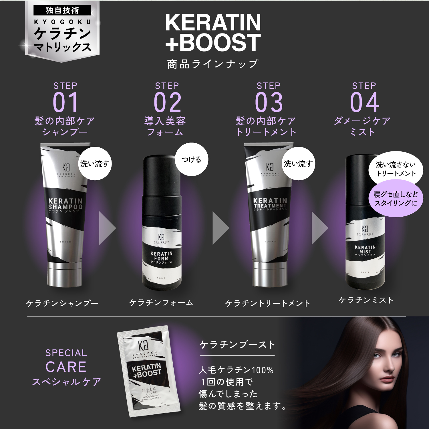 Kyogoku Professional / KYOGOKU ケラチンフォーム 原液100% 導入美容