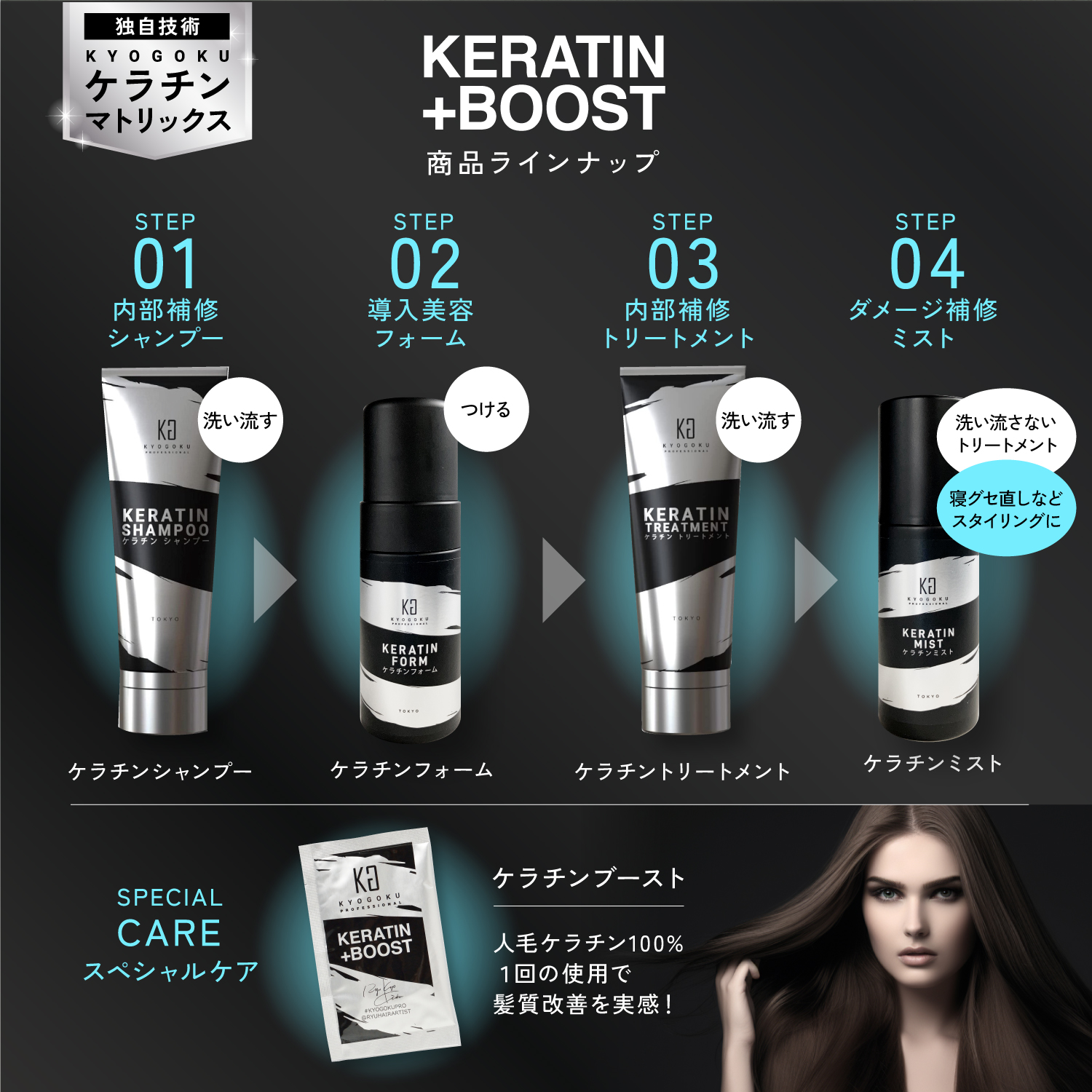 Kyogoku Professional / KYOGOKUケラチンミスト（導入美容液ミスト