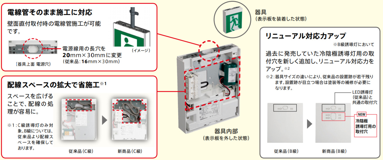 KSH10151 1EL || 一般形LED誘導灯 三菱電機【C級(10形)片面灯】[誘導灯