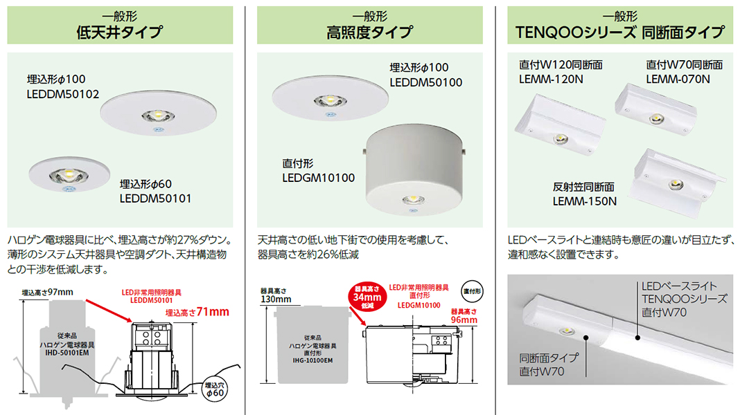 LEMM-150N || LED非常用照明器具 東芝 〈電源別置型〉TENQOOシリーズ同