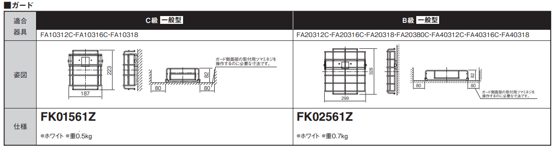 FK02561Z || LED誘導灯用【オプションアクセサリー】 Panasonic ガード